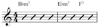 Slash notation
